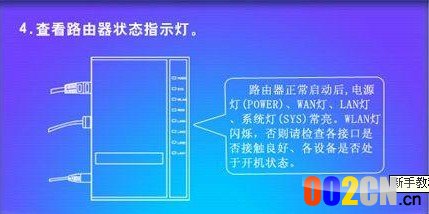 鿴·״ָ̬ʾҳ