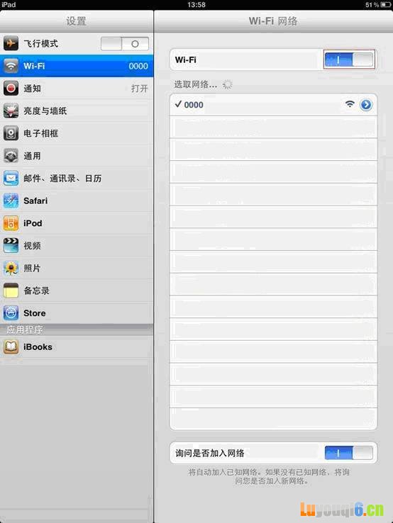 ssid