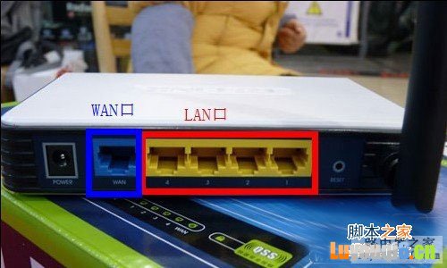 路由器LAN口和WAN口