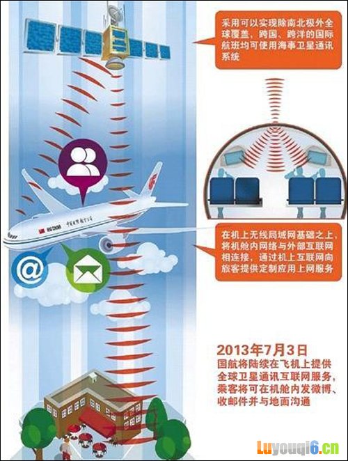 airwifi-02