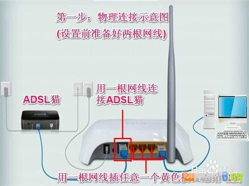 怎么设置无线路由器密码才会更安全