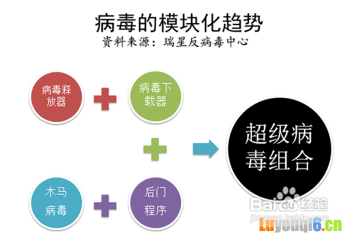无线网很不稳定怎么办