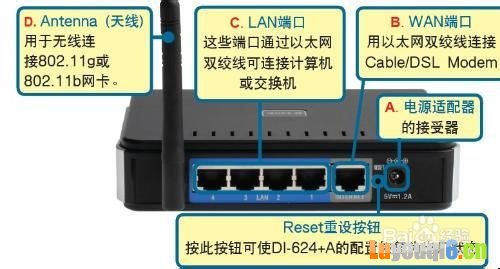 怎么设置无线路由器上网