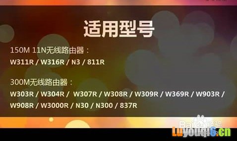 ڴ·w311rνADSL(PPPOE)
