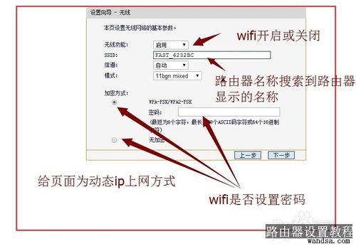 192.168.1.1 路由器设置