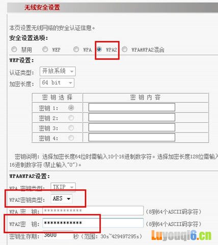 图6:无线路由器使用方法