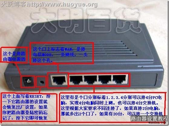 路由器设置解决192.168.1.1密码忘记问题