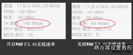 2.4G无线速率开启和关闭WMM差异