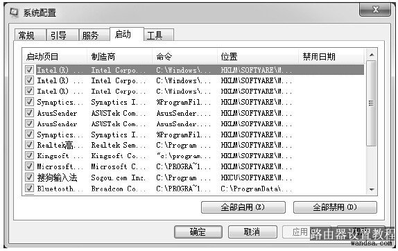 修电脑不求人 电脑软硬件故障维修宝典