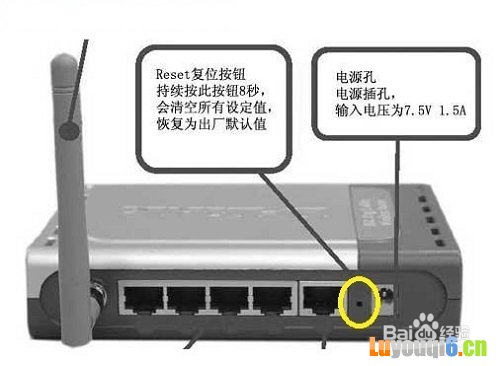 怎样恢复路由器出厂设置