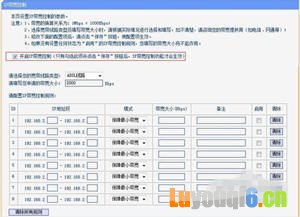 怎么限制wifi网速 TP-LINK无线路由器设置