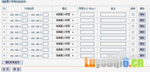 怎么限制wifi网速 TP-LINK无线路由器设置